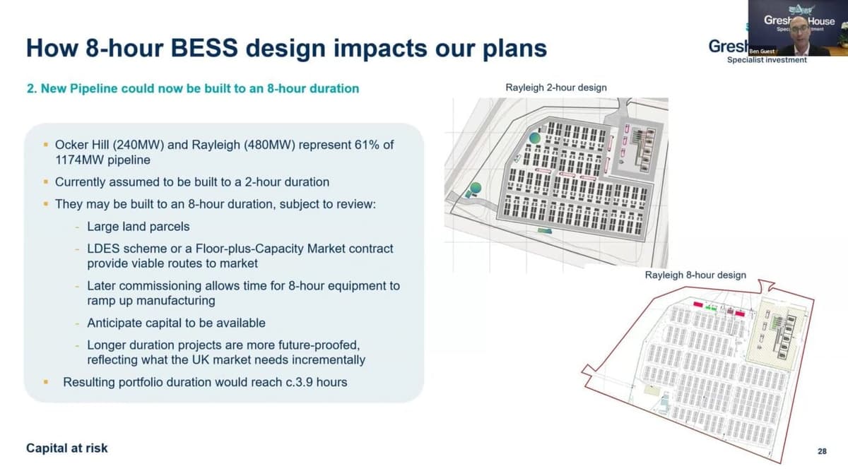 GRID Secures Equity Partnership with Summit Transition Partners for UK BESS Projects