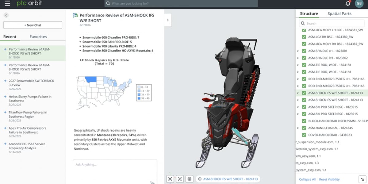 PTC Introduces Orbit Asset Intelligence Platform