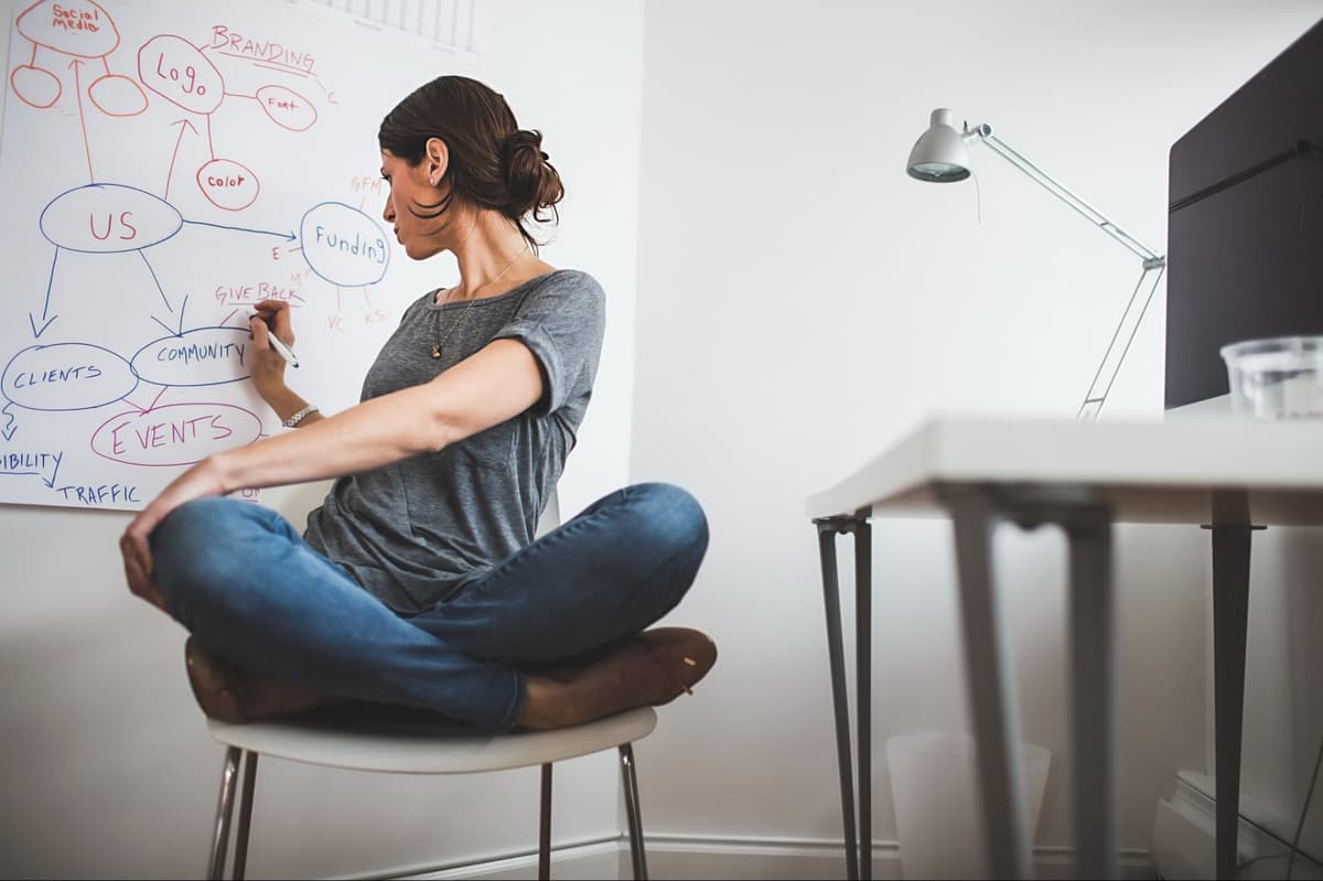 The Market Already Told You to Pivot — Here’s How to Listen