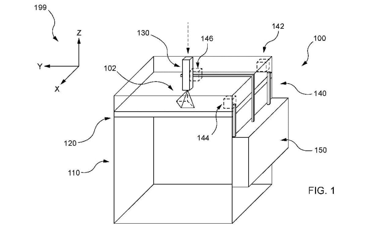 Dyze Design Patents Modular Motion Control For AM
