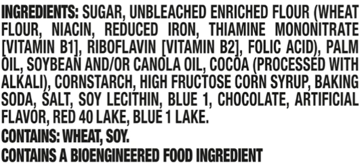 Annals of Food Marketing: Some New Items