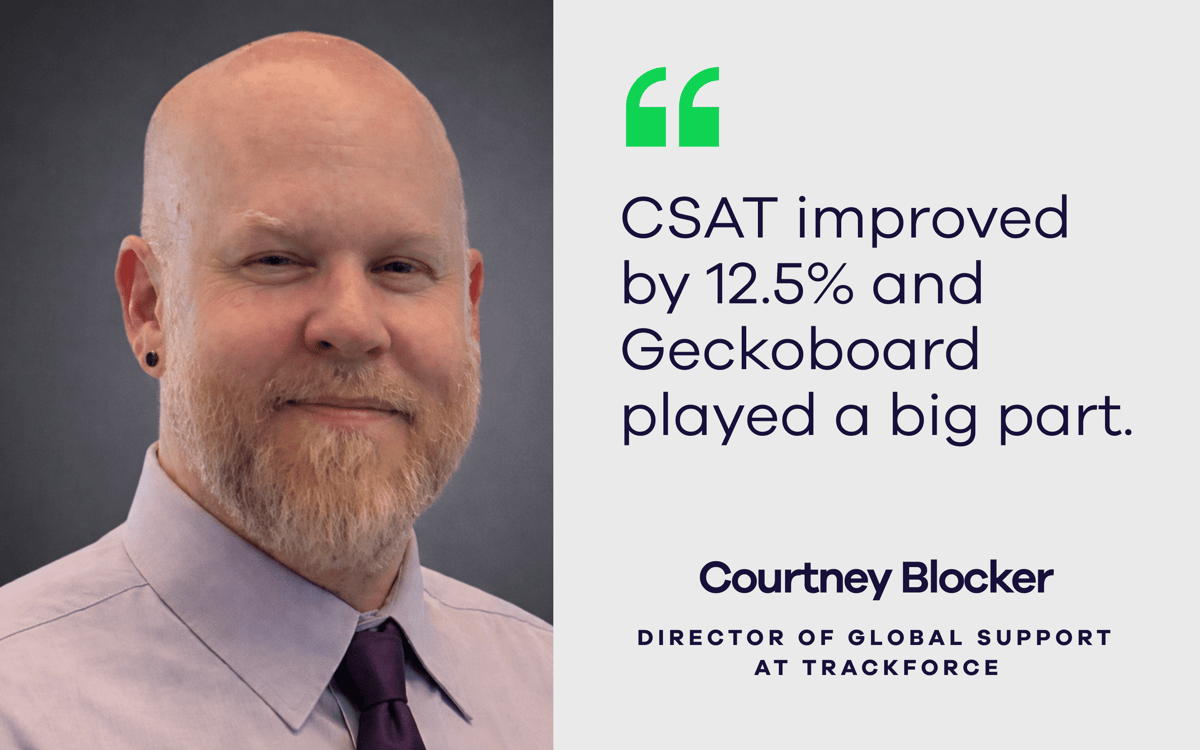 Trackforce Brings Real-Time Visibility to the Whole Business with Geckoboard