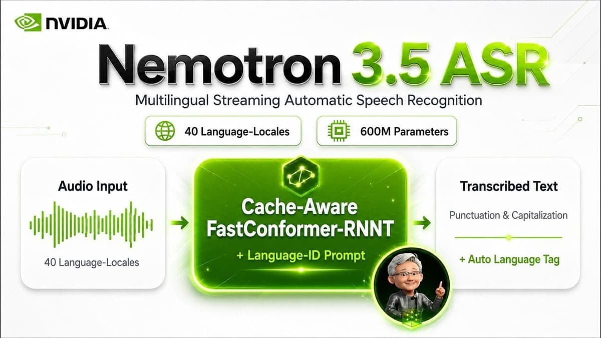 Why NVIDIA’s New ASR Model Is Beating Whisper in Live Transcription