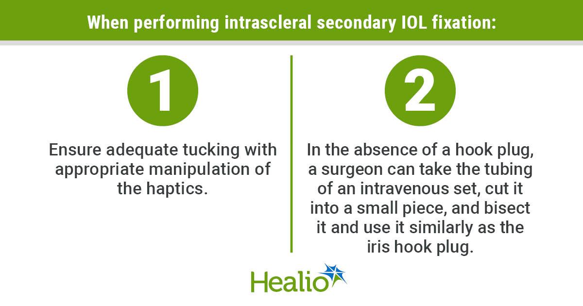 Hook Plugs Help Rescue Intrascleral Secondary IOL Fixation