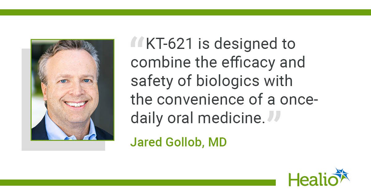 KT-621 Gets FDA Fast Track Designation for Eosinophilic Asthma