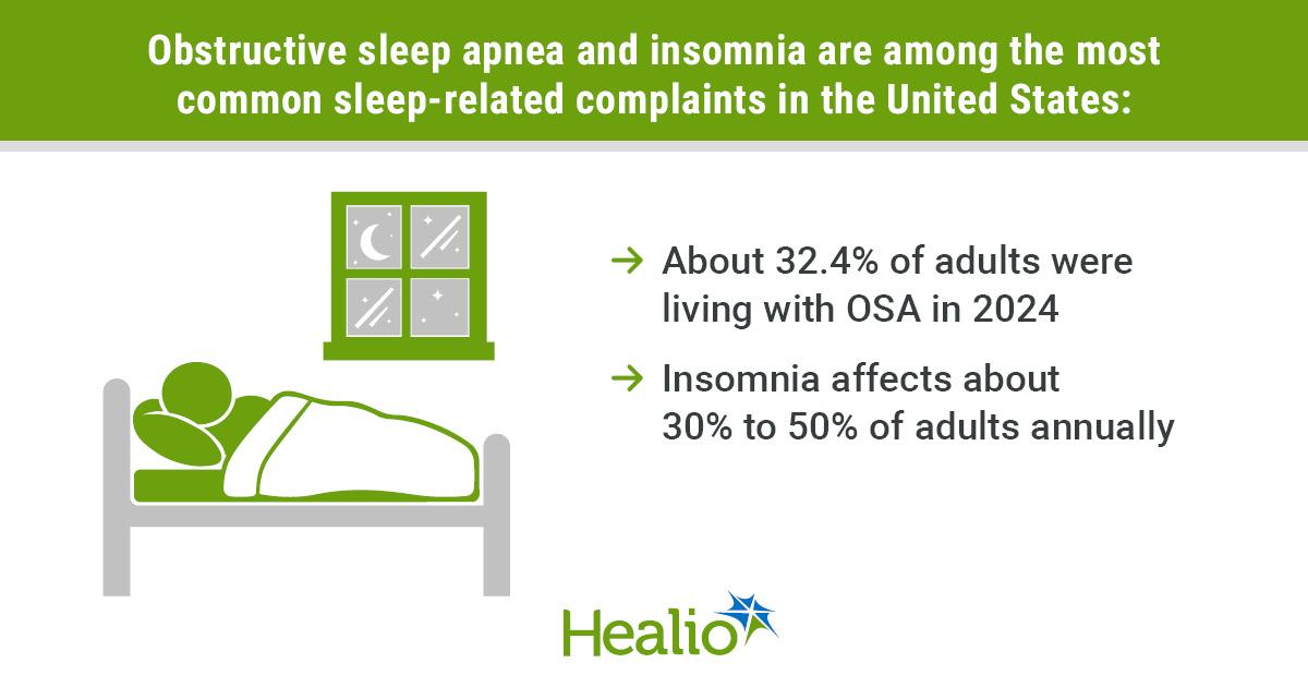 Sleep Health: Circadian Rhythms and Sleep Disorders 101