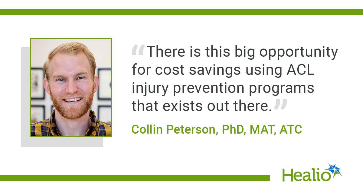 ACL Injury Prevention Programs May Reduce Health Care Costs