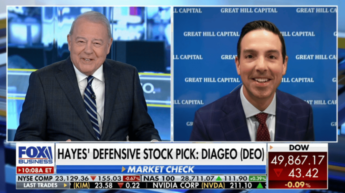 Tom Hayes – Fox Business – Varney & Co – Appearance – 5/7/26