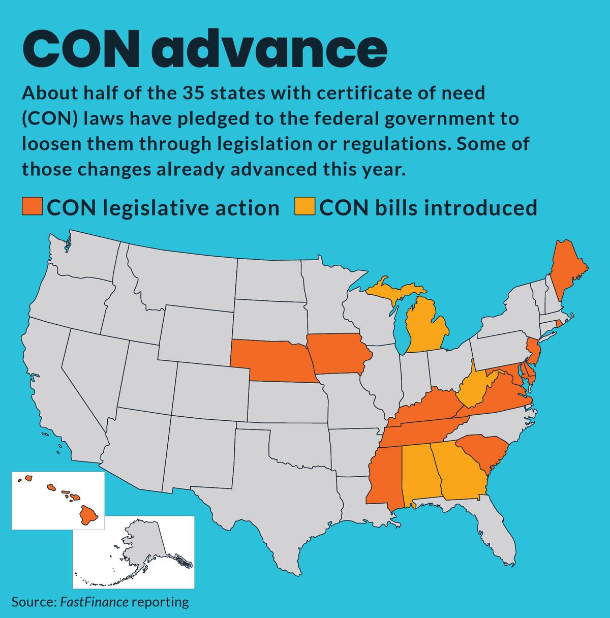 States Overhaul Certificate-of-Need Laws