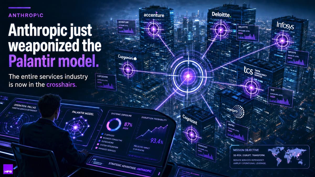Anthropic Just Weaponized the Palantir Model. The Entire Services Industry Is Now in the Crosshairs.