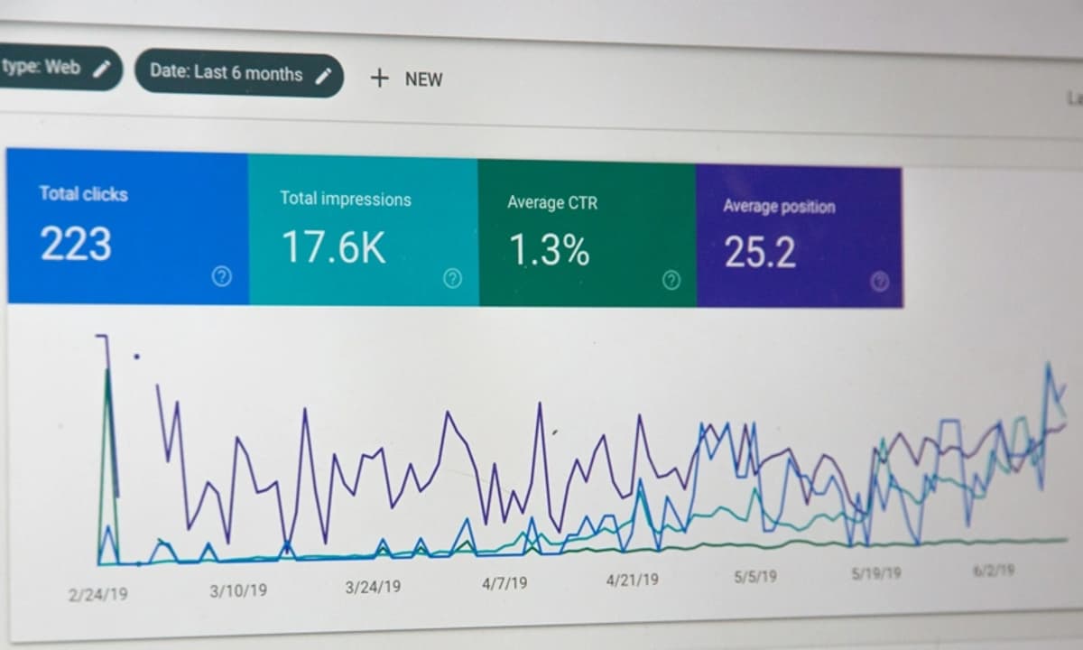 If Search and Display Had a Baby: Why Demand Gen Is the New Hybrid You Actually Want - By Kylie...