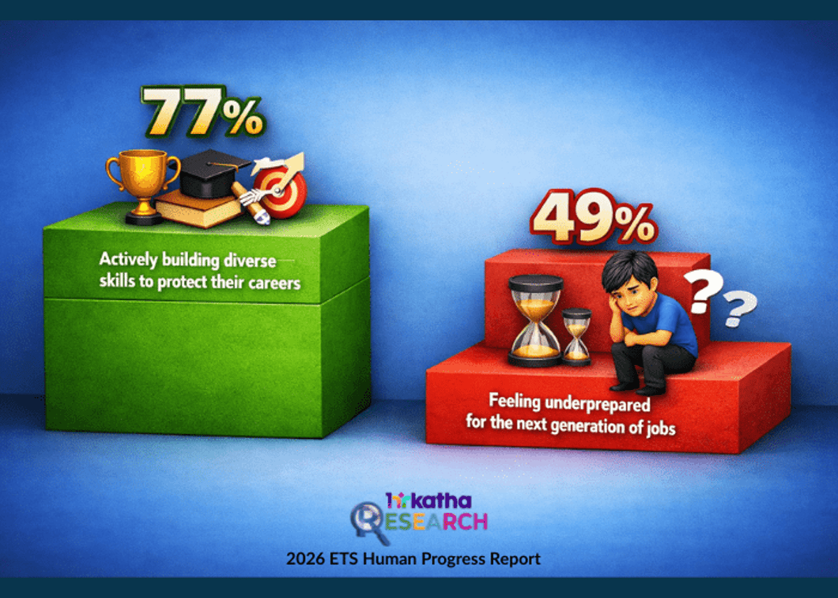 44% of Workers Say Jobs Are Changing Faster than They Can Learn
