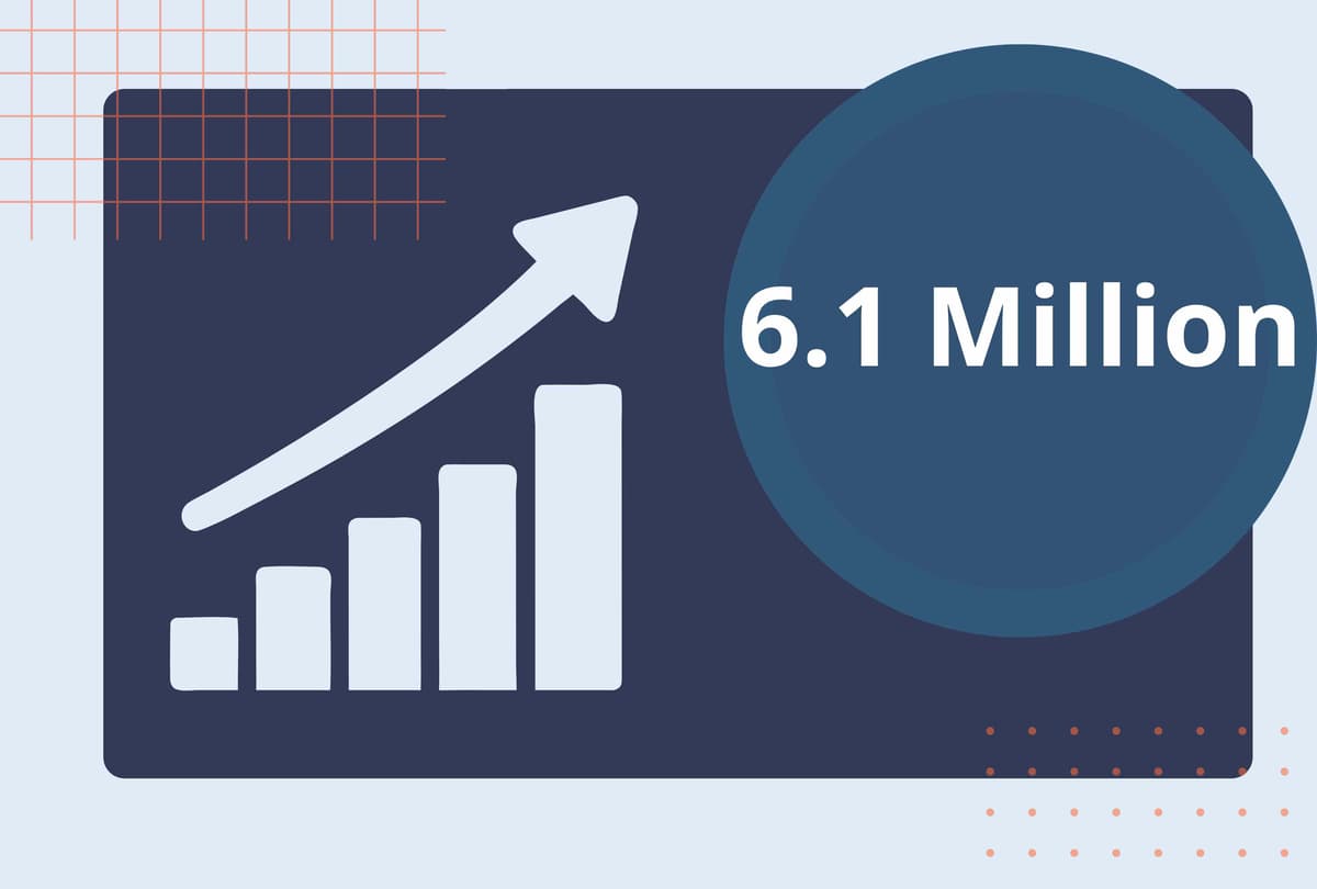 6.1 Million Workers Have the Most to Lose From AI