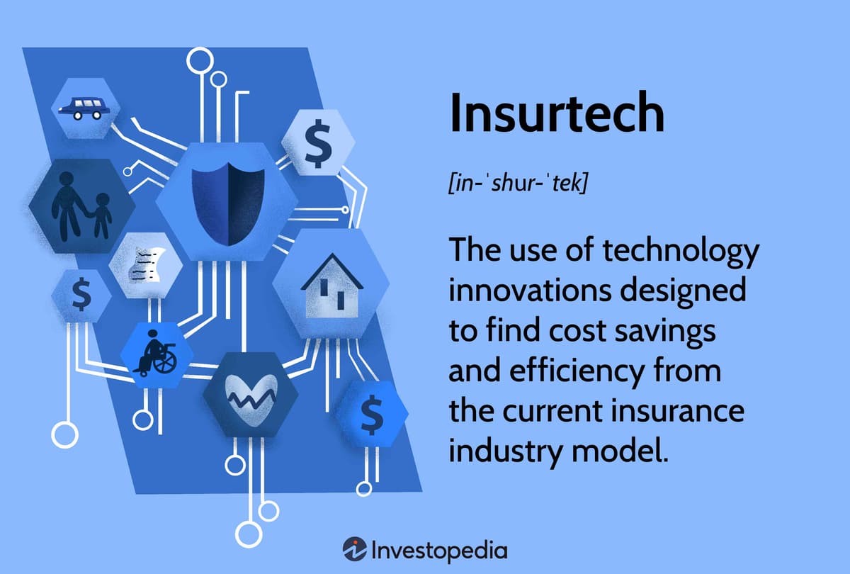 Overview of Insurtech & Its Impact on the Insurance Industry