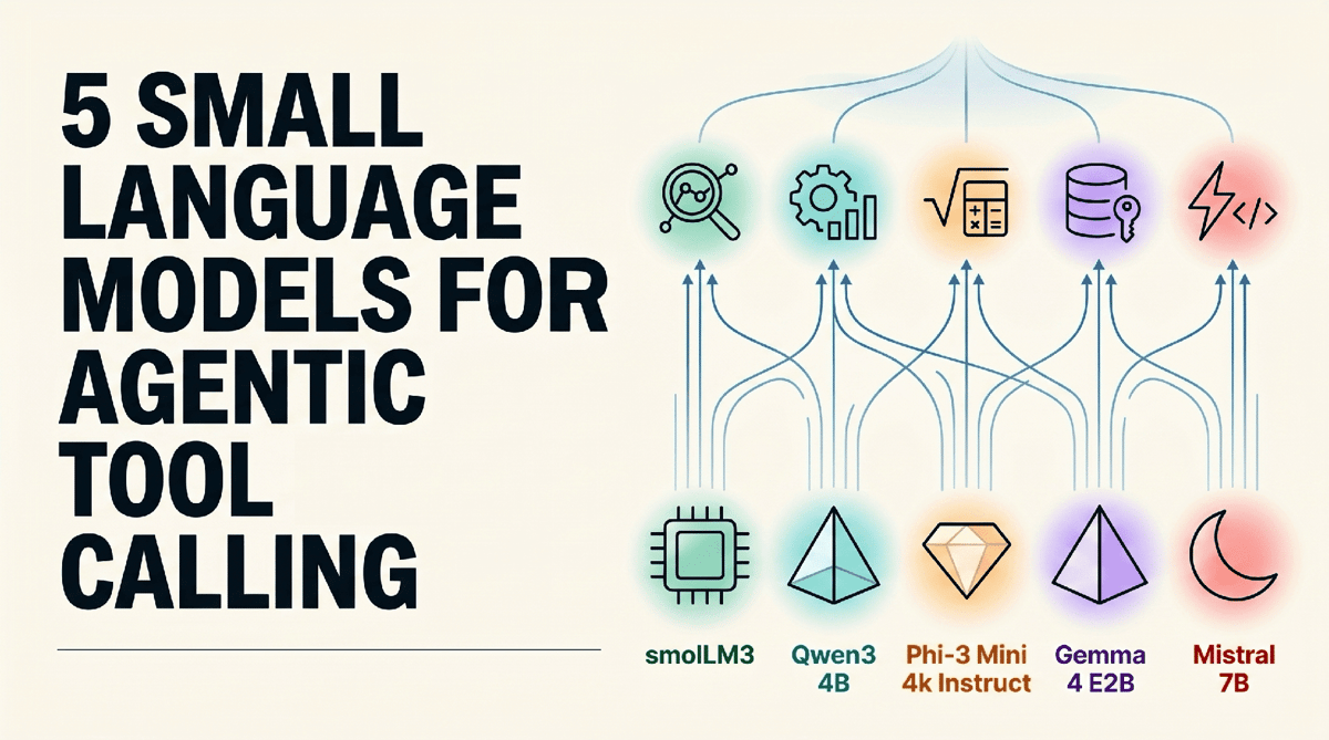 5 Small Language Models for Agentic Tool Calling