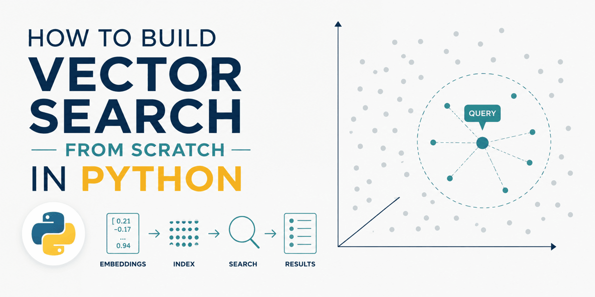How to Build Vector Search From Scratch in Python