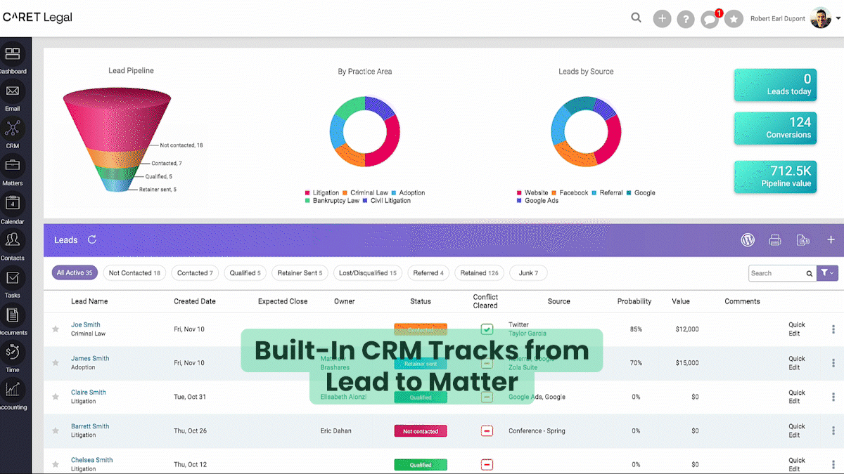 Why Scalable Case Management Software Is Essential for Growing Law Firms