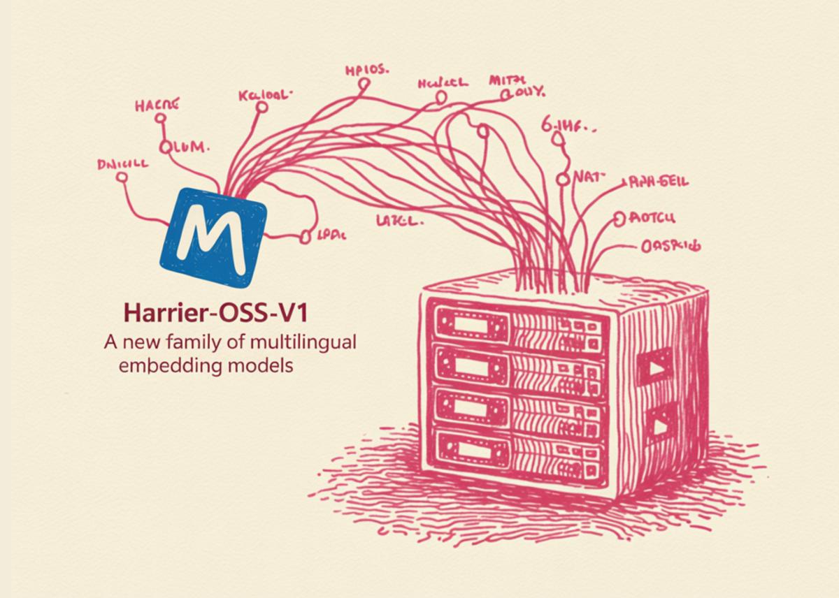 Microsoft AI Releases Harrier-OSS-V1: A New Family of Multilingual Embedding Models Hitting SOTA on Multilingual MTEB V2