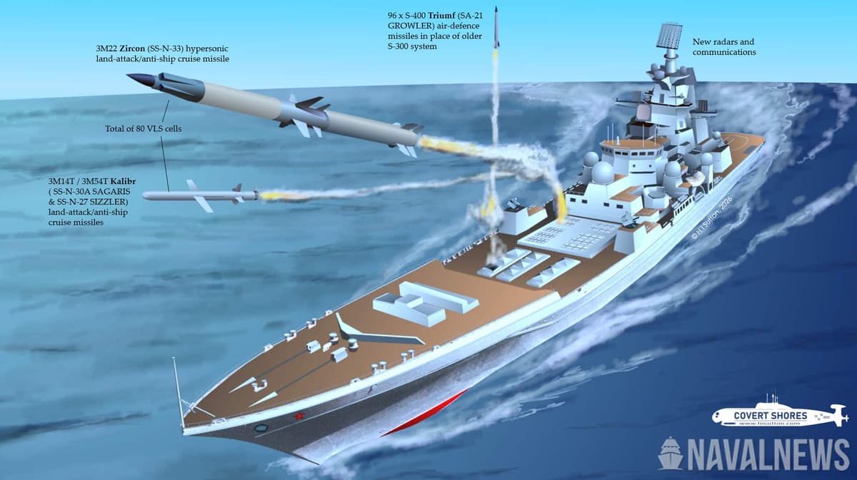 Cold War Battlescruiser, Modern Price: Russia’s Costly Admiral Nakhimov Upgrade