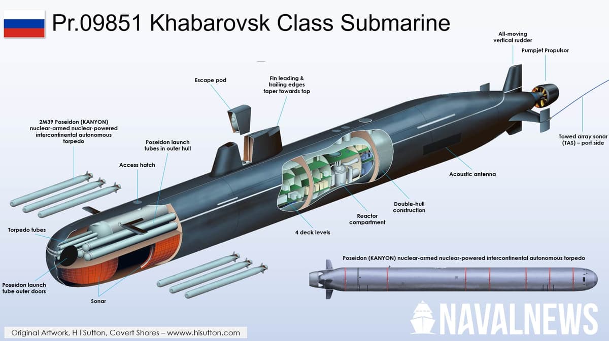 New Details Of Russia’s Super-Weapon Submarine ‘Khabarovsk’