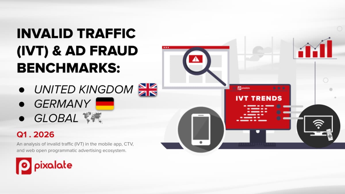 Q1 2026 Ad Fraud Benchmarks Report for EMEA