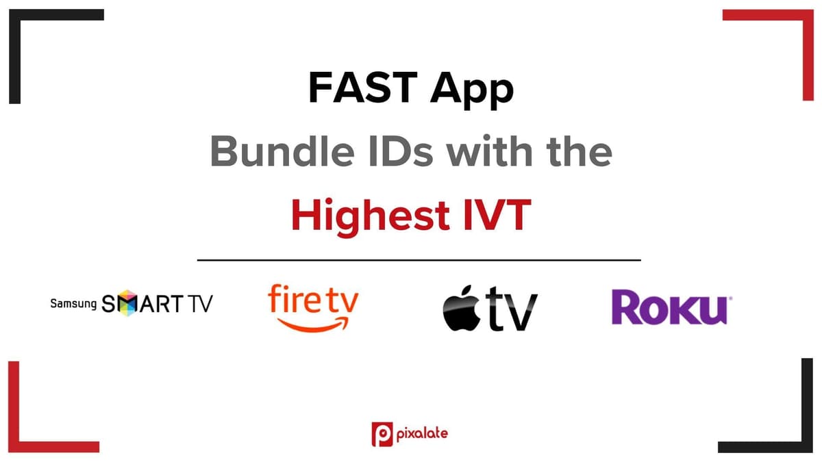 Pixalate Releases Global Q1 2026 Rankings For Connected TV Free Ad-Supported TV (FAST) Bundle IDs With Highest IVT Rates: ‘Sling...