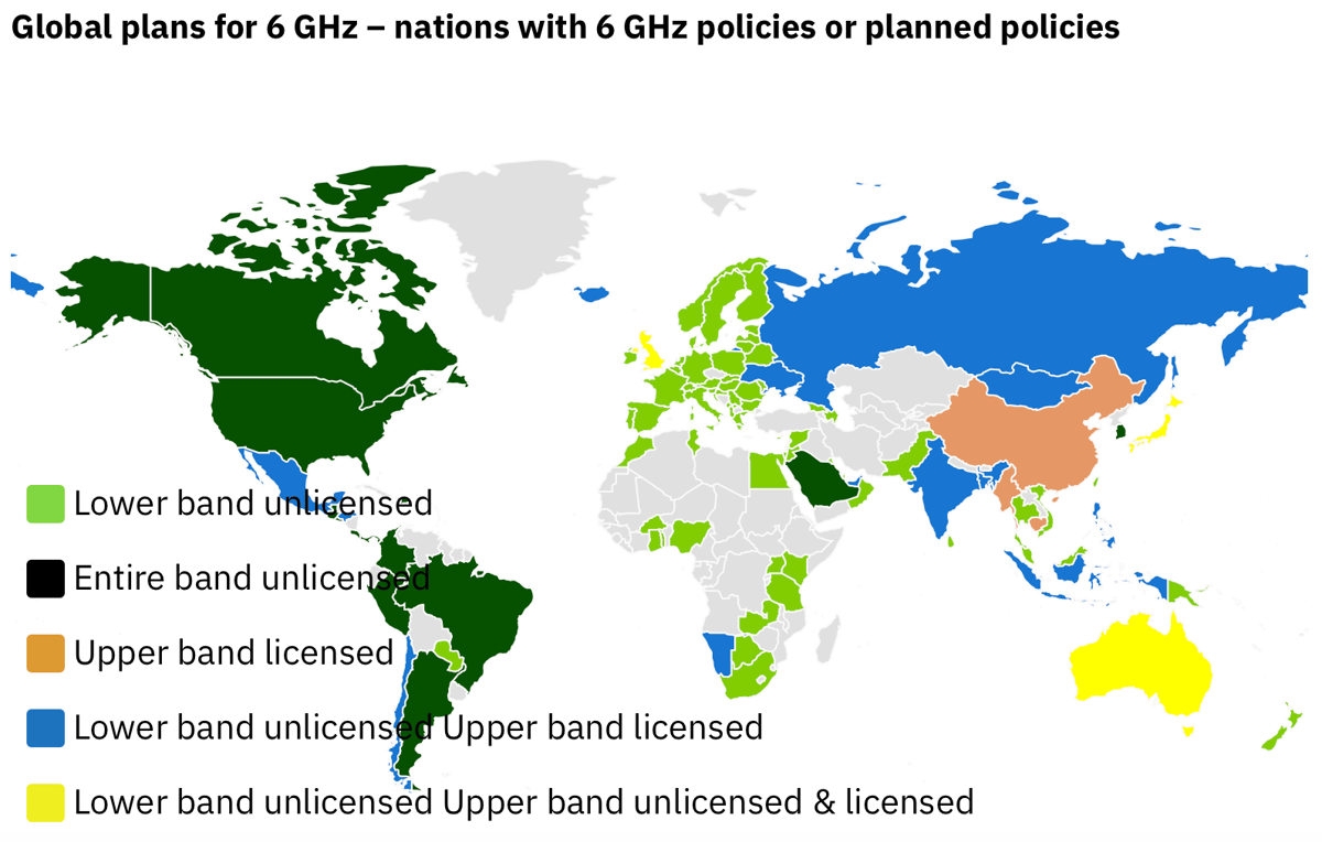 6 GHz Benchmark Updated for 2026
