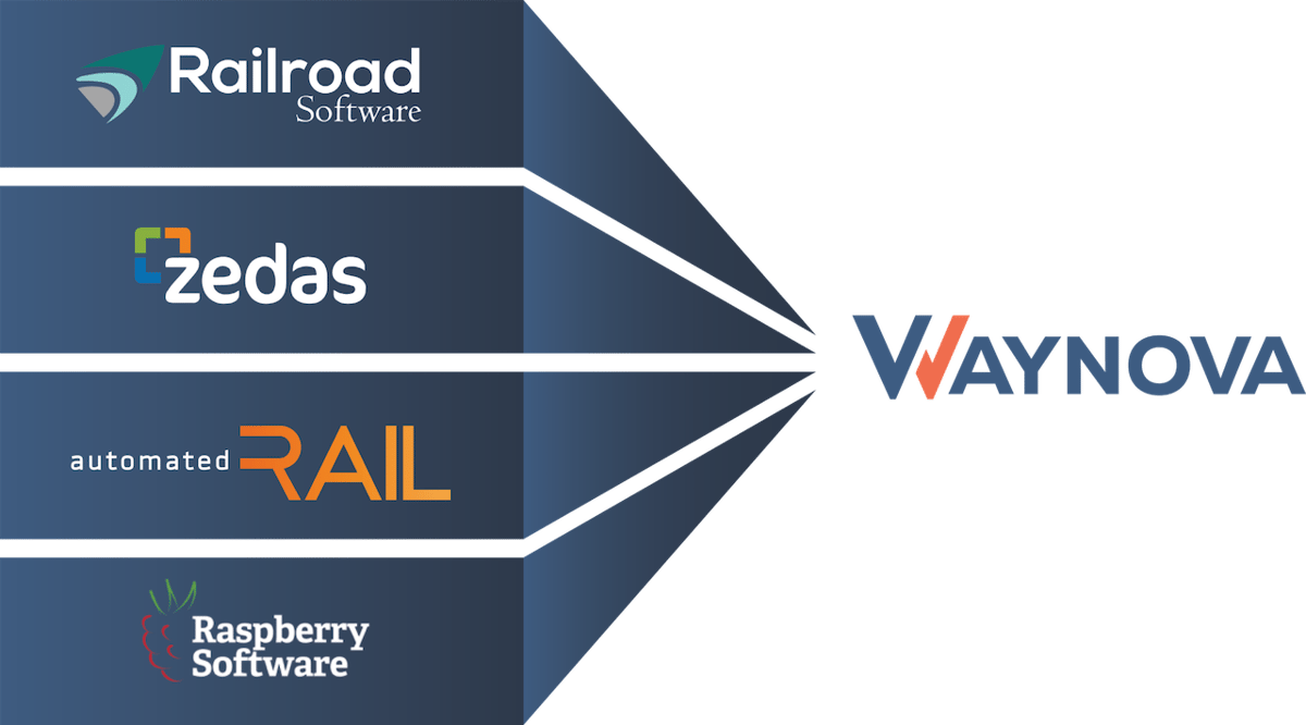 Waynova Group Unveils Unified Technology Platform