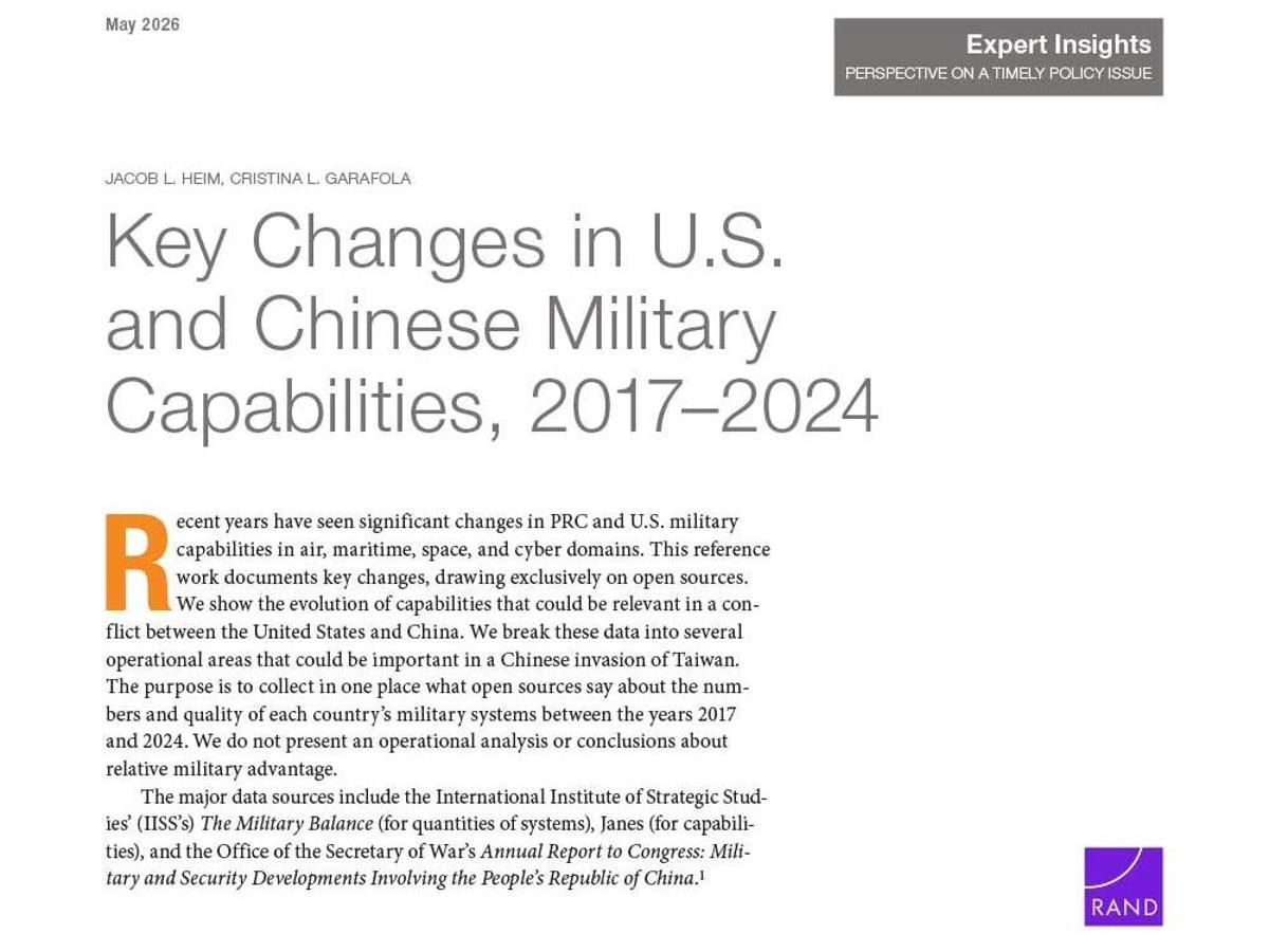 Key Changes in U.S. and Chinese Military Capabilities, 2017–2024