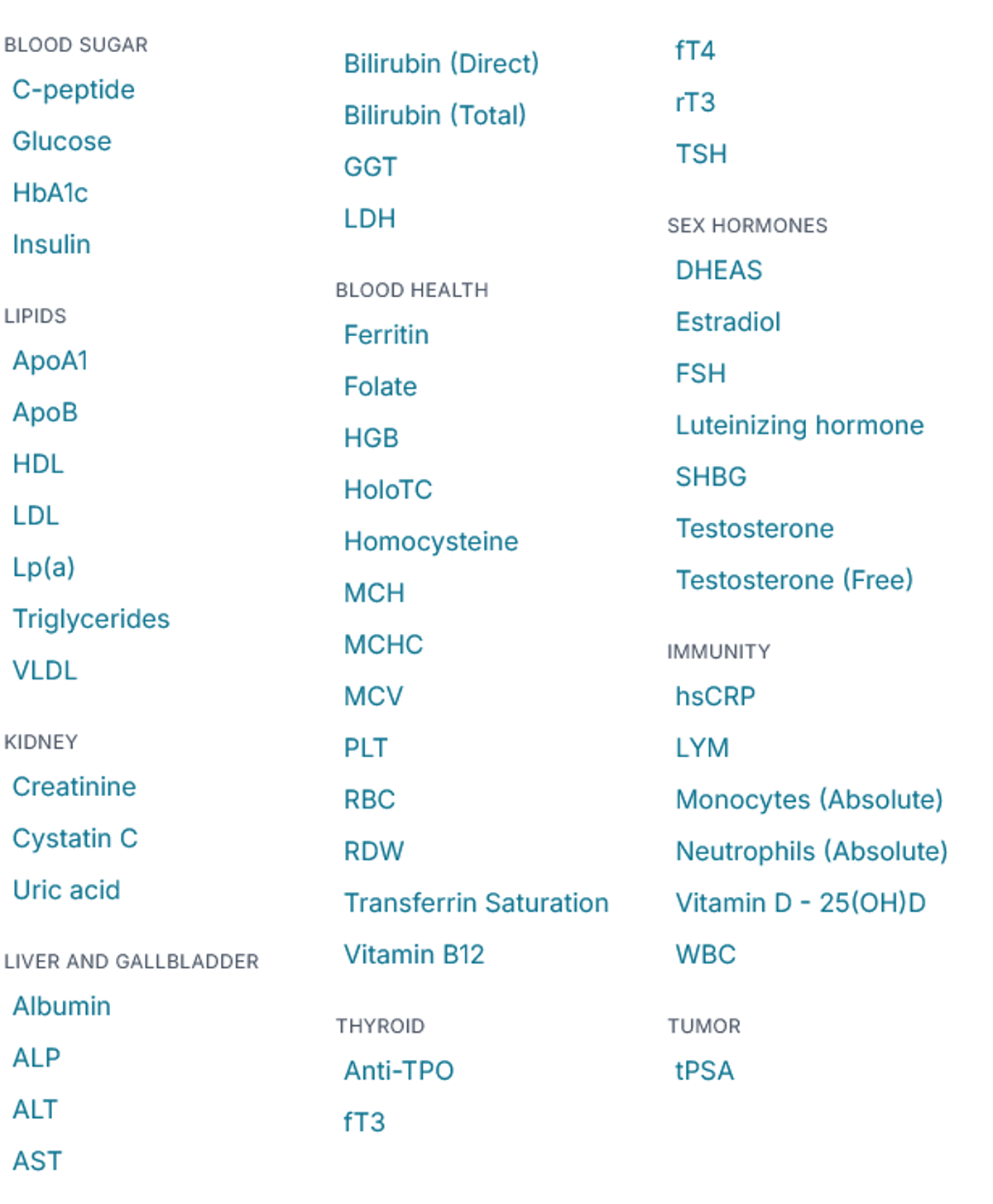 Best Biomarkers and New Biological Age, Bortz Blood Age Calculator (Free)