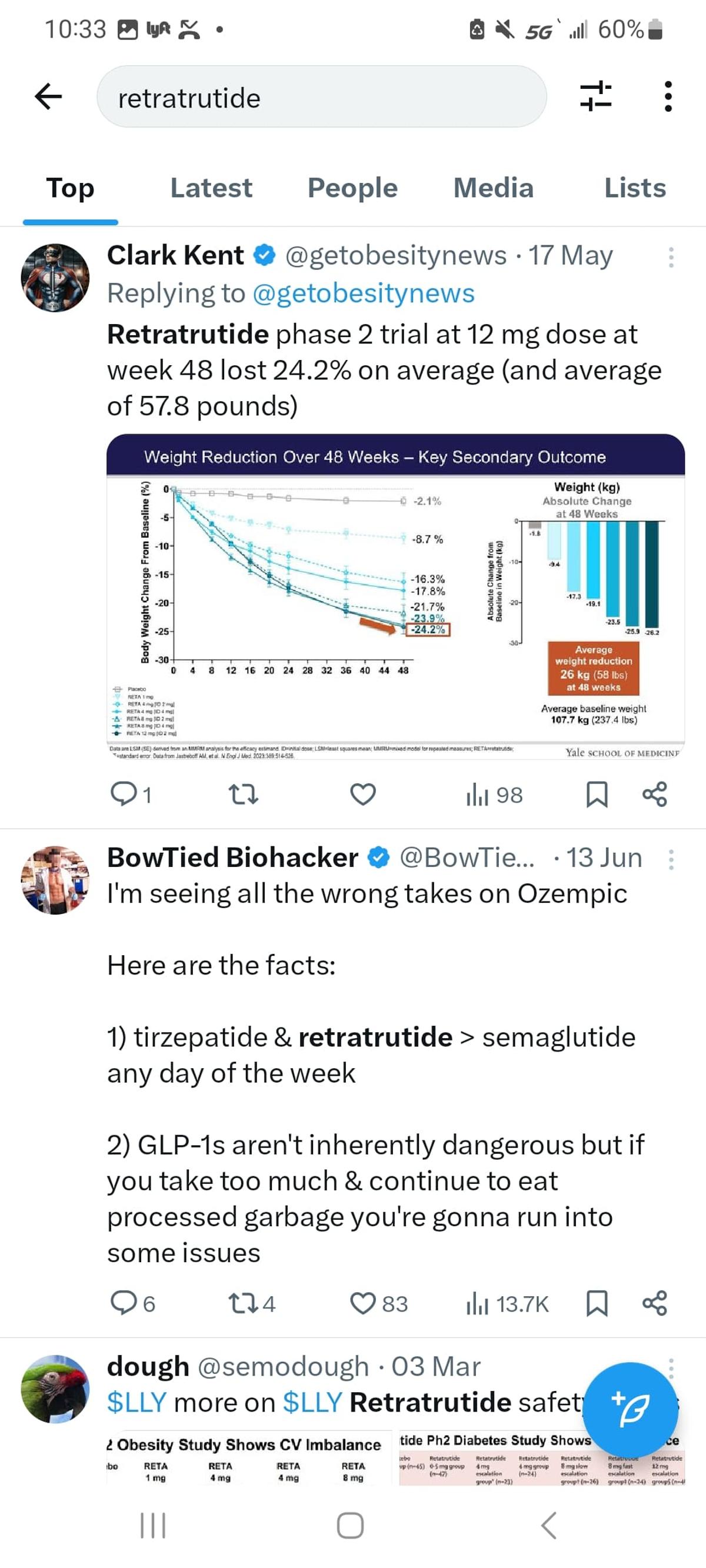 Retatrutide - Possibly Better than Semaglutide B/C Lower Nausea/Side Effect Profile, but Higher Heart Rate