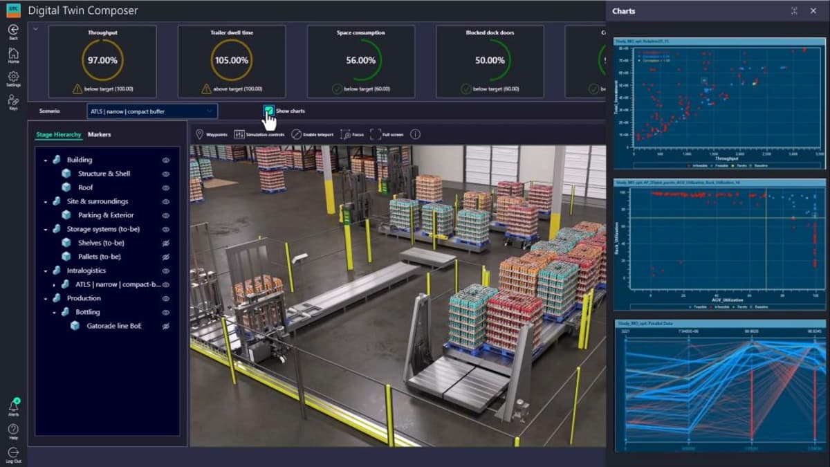PepsiCo Deploys AI-Powered Digital Twins of Manufacturing Facilities to Test Expansion Plans