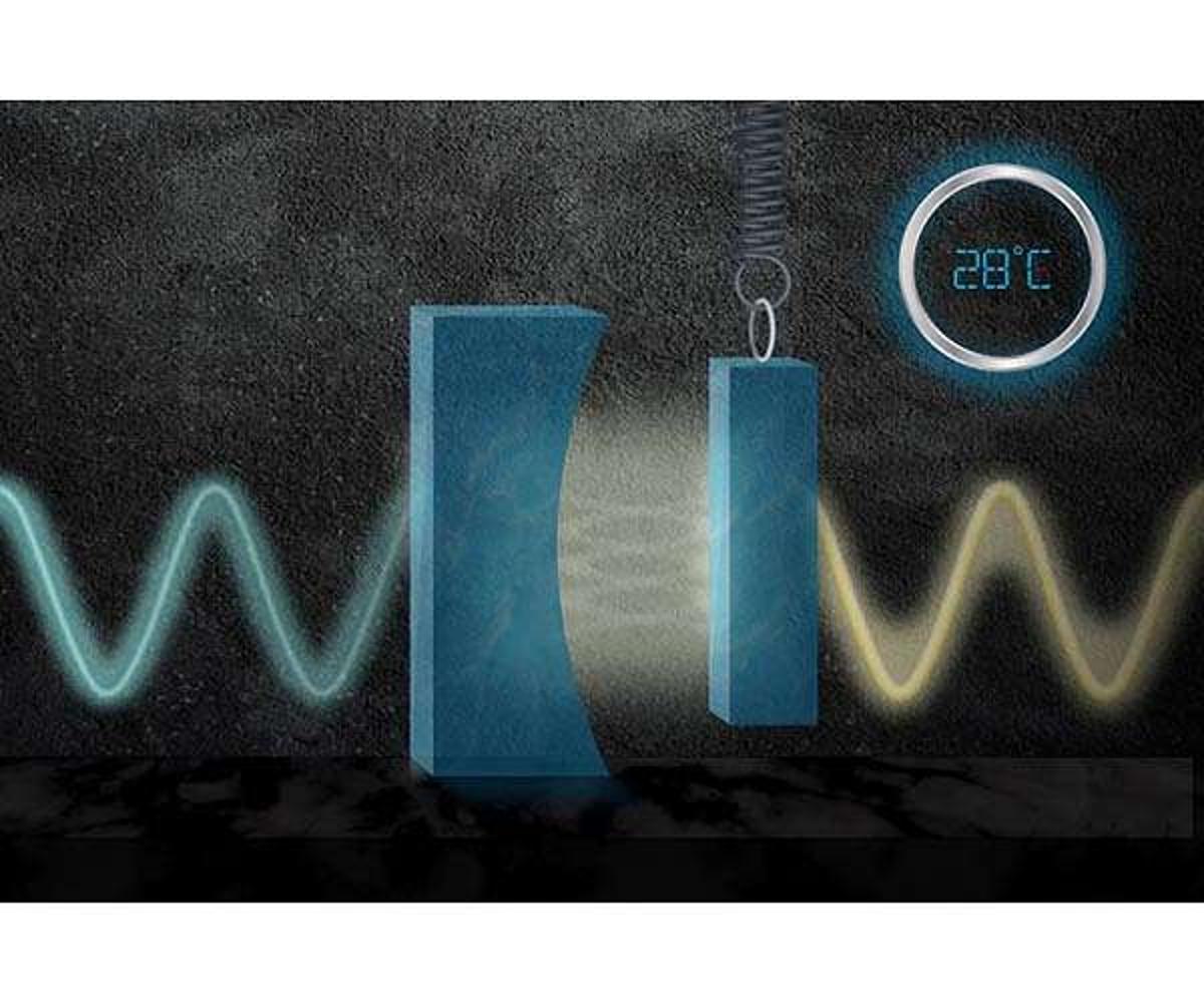 Oxford Physicists Reach Fourth-Order Quantum Squeezing With Trapped Ion