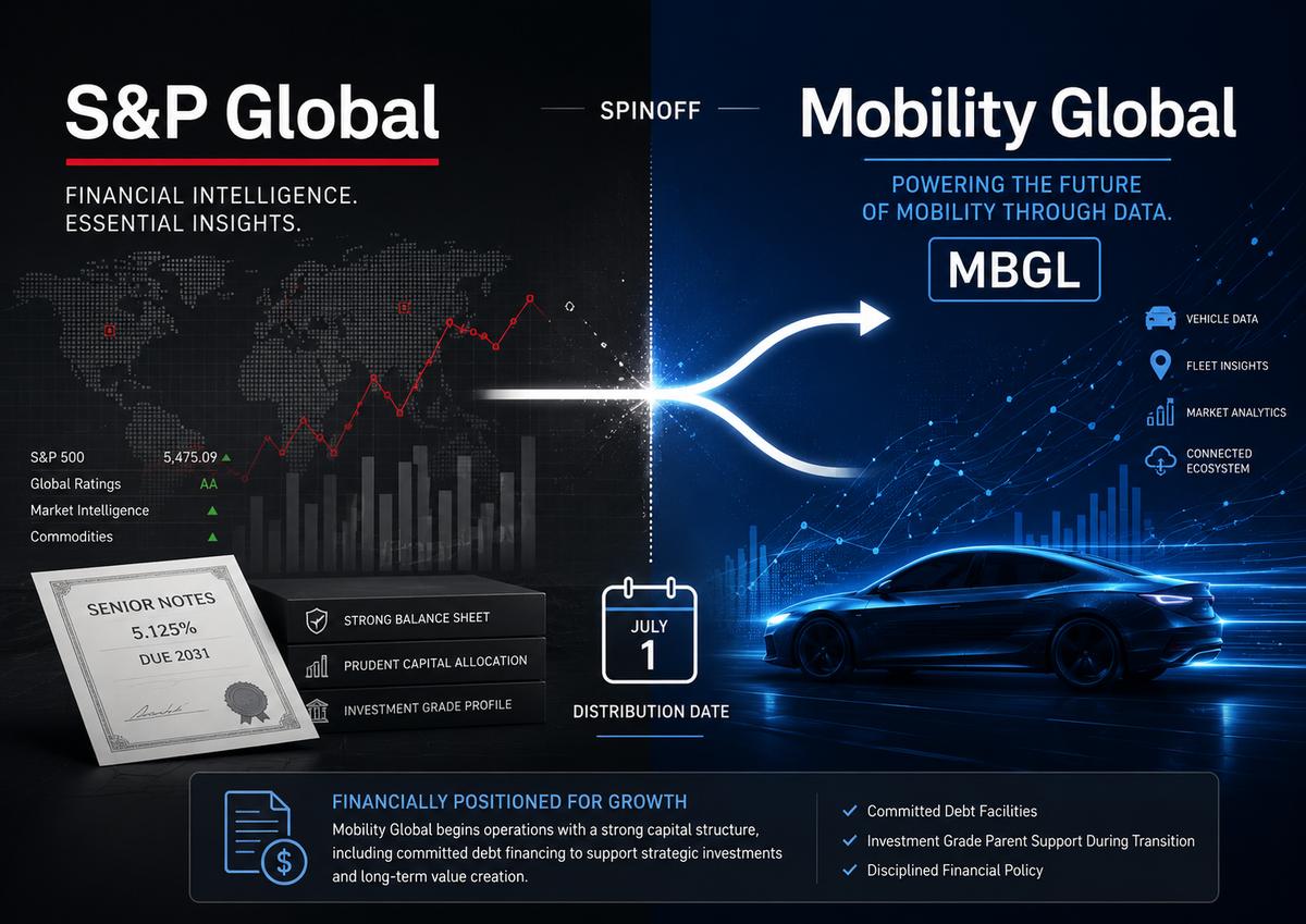 S&P Global Will Spin Off Mobility Global On July 1 — With $2 Billion Of Debt