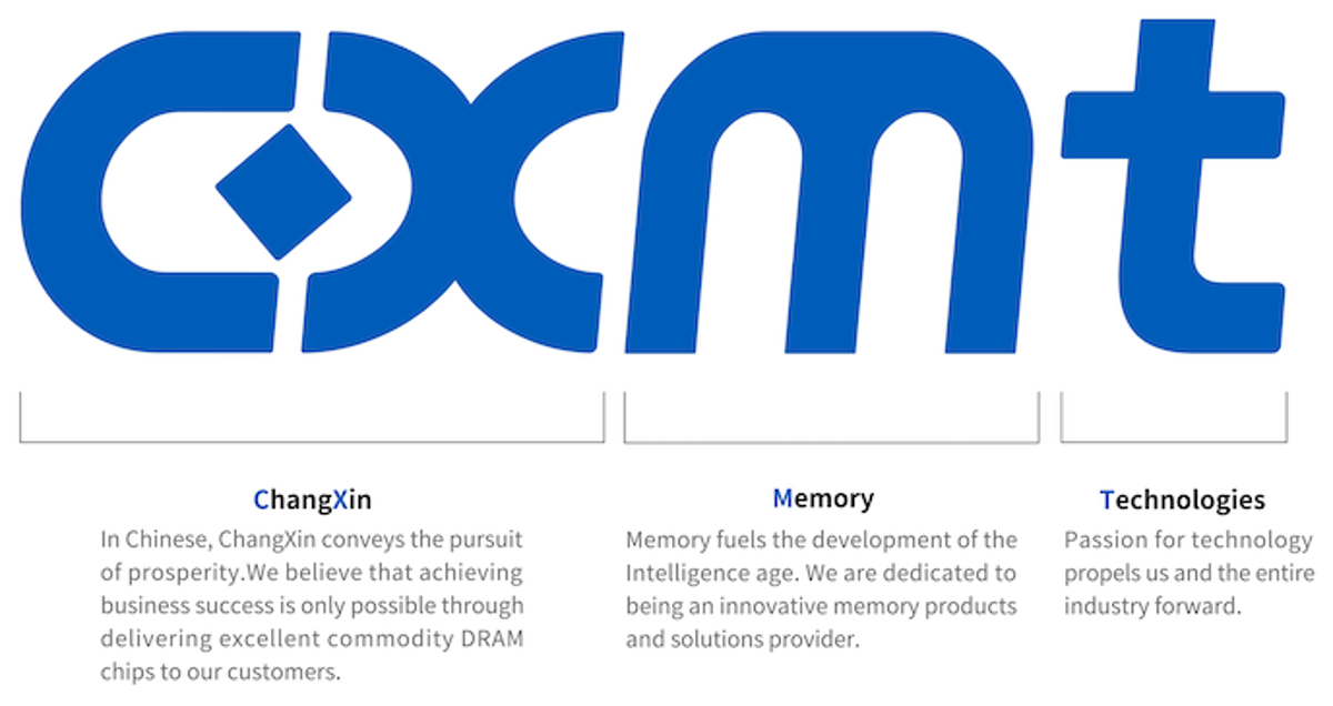 CXMT Ready for Its IPO