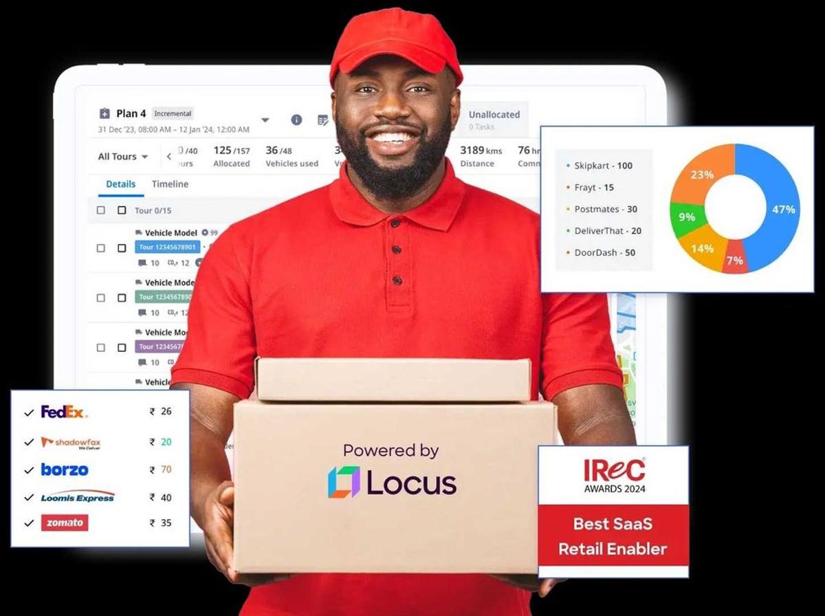 Retail Logistics Faces Growing Demands for Flexible Delivery & Fulfillment