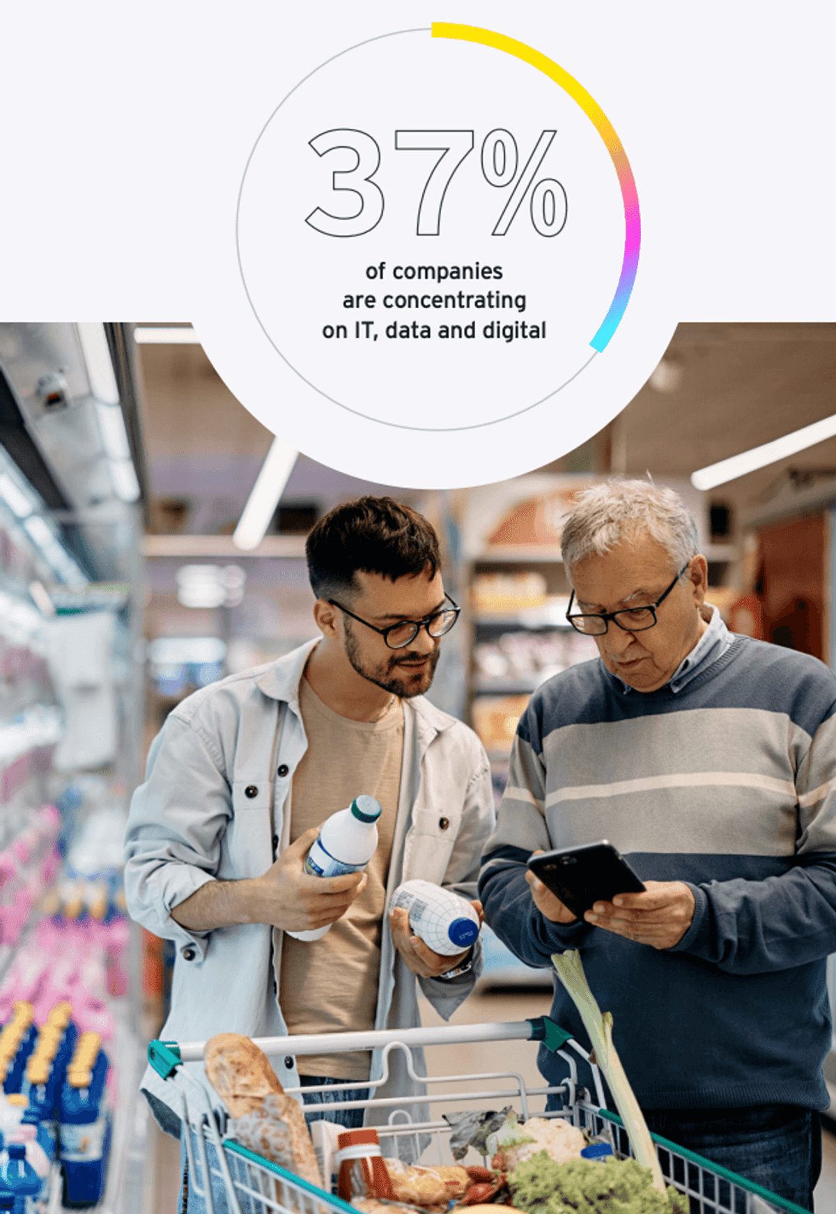 EY: Consumer Brands Jostle for Position in E-Com Marketplaces