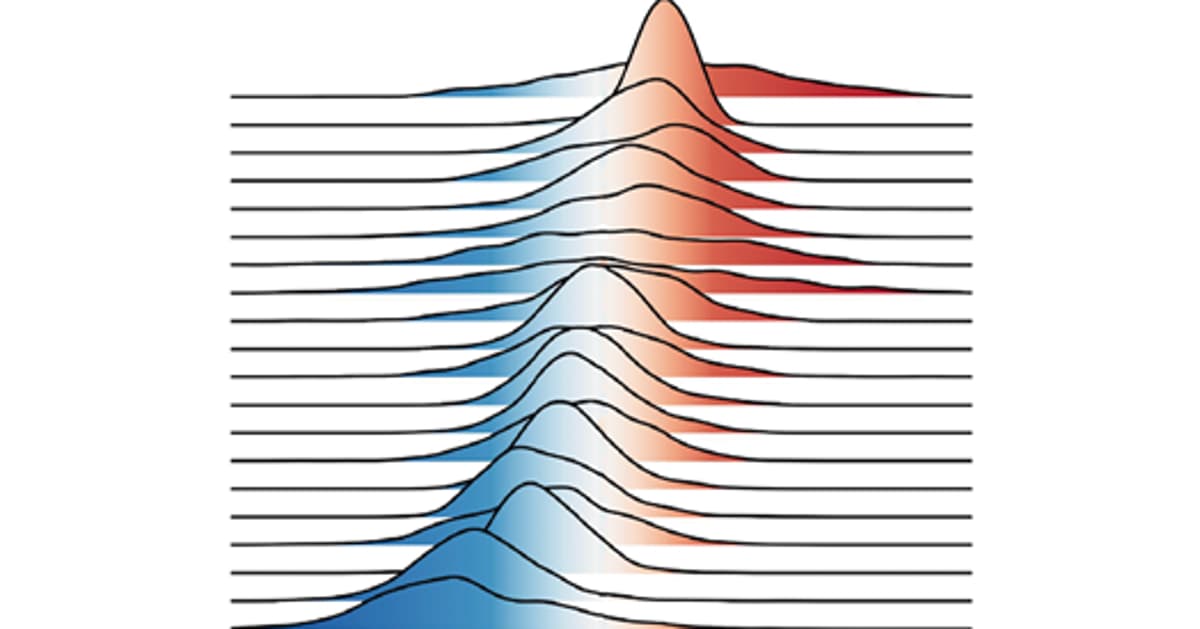 SHANK3-Variant Effects in Primates, and More