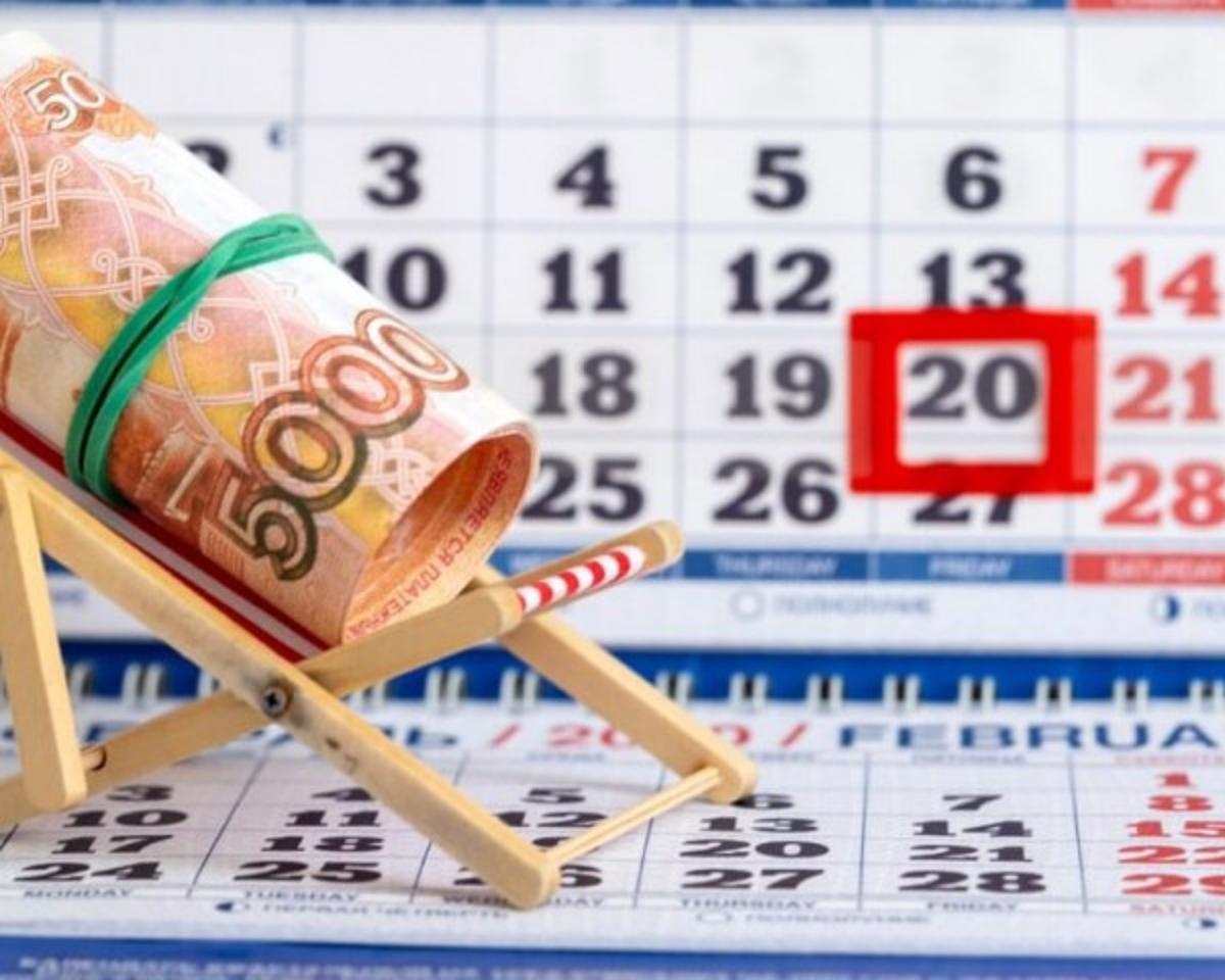 HOW RUSSIAN TOURISTS SPLIT THE TRAVEL BUDGET