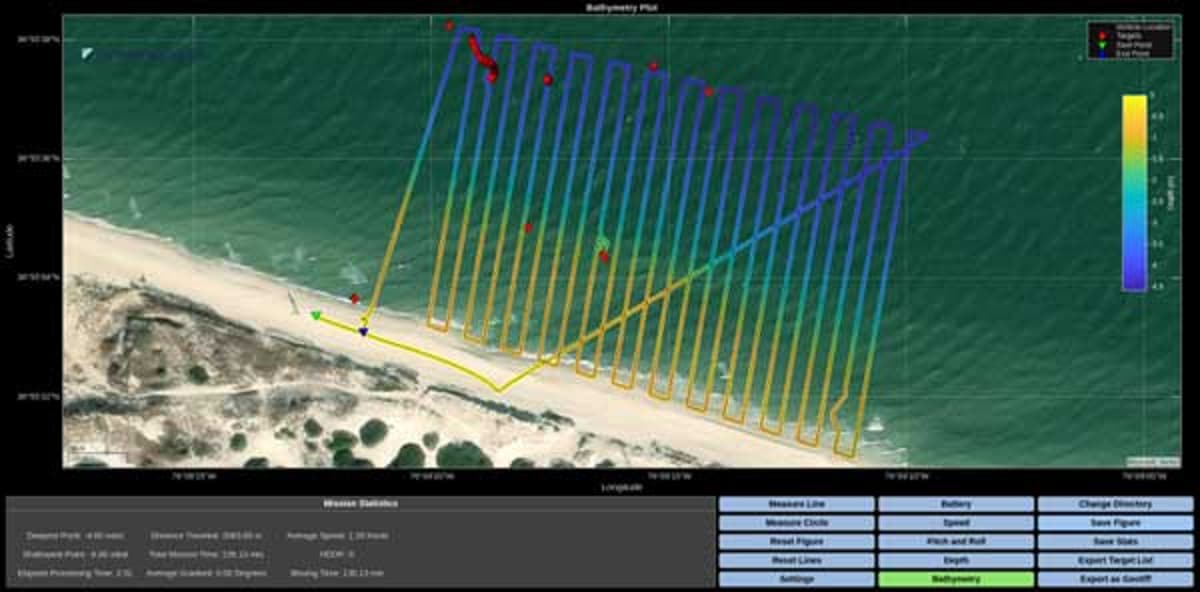 Greensea IQ Launches Rapid Data Processing & Mission Analysis Toolset