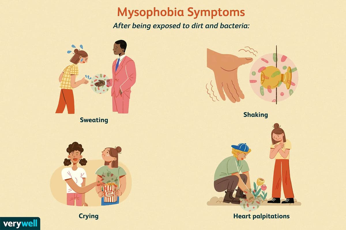 What Is Mysophobia?