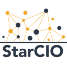 Drive – StarCIO Digital Trailblazer
