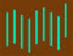 Price Action Lab Blog