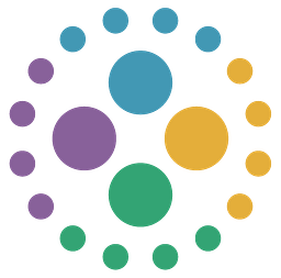 Grow with 16Personalities