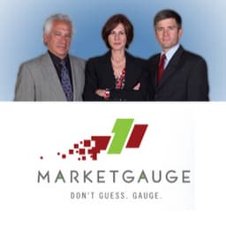 MarketGauge (Mish Schneider)