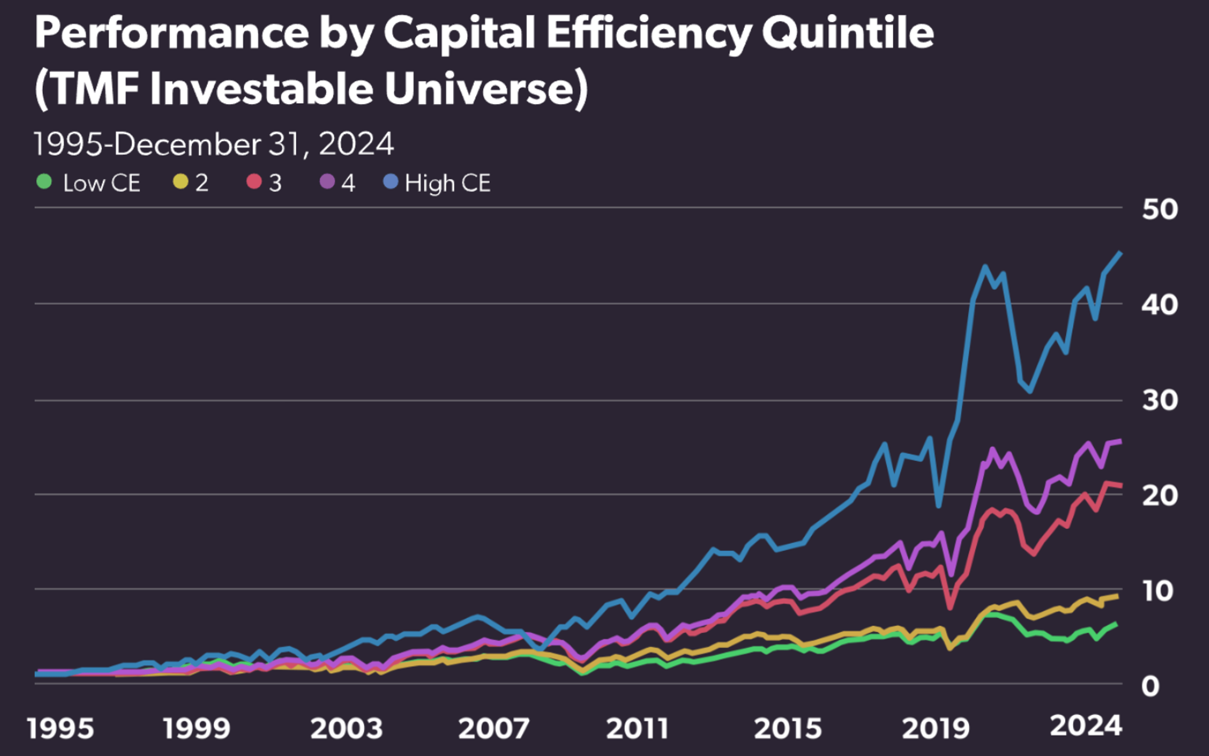 Talk Your Book: The Three A’s of the U.S. Economy