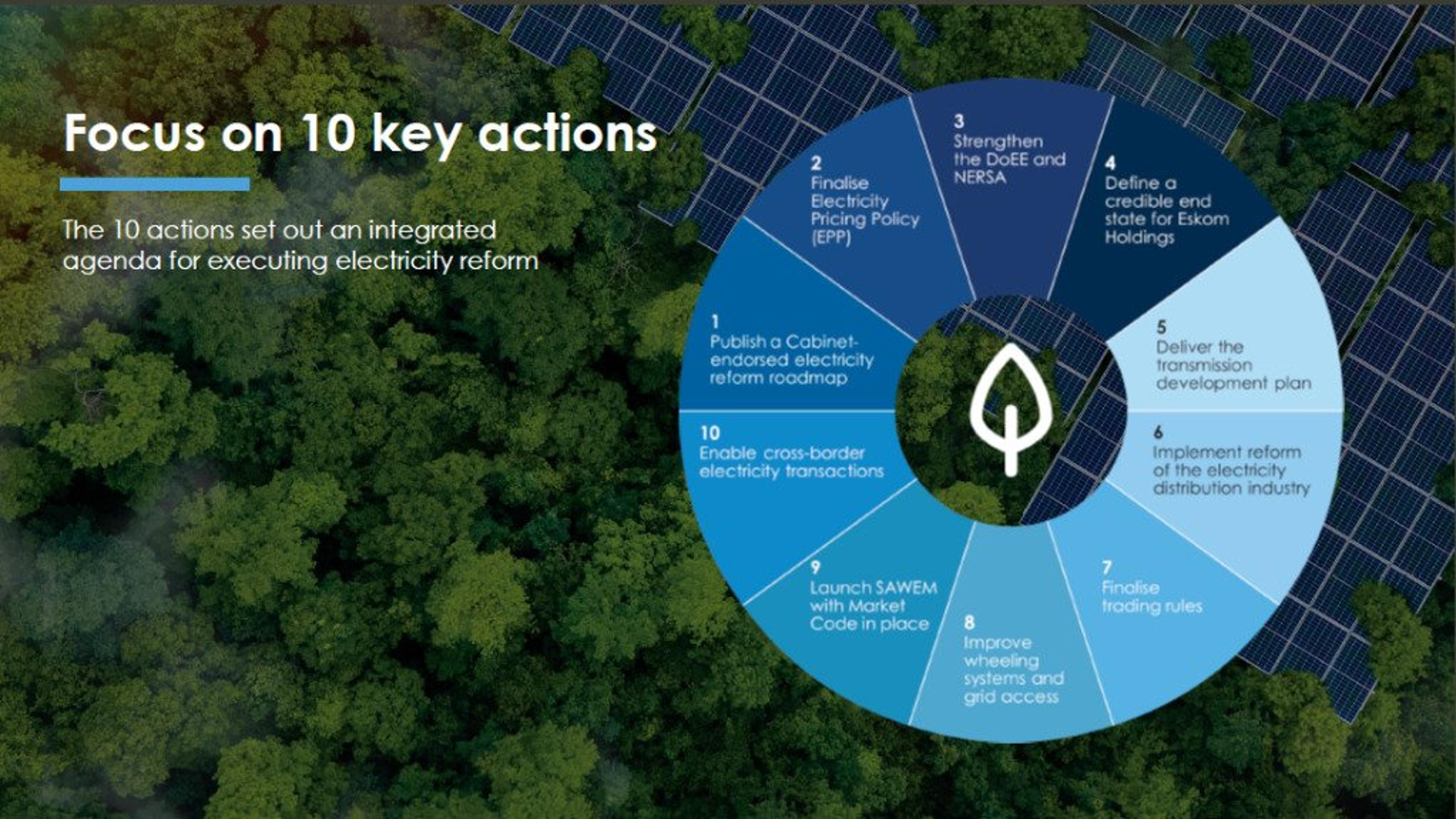 Report Labels Unbundling of Eskom as ‘Most Important Economic Reform Since 1994'