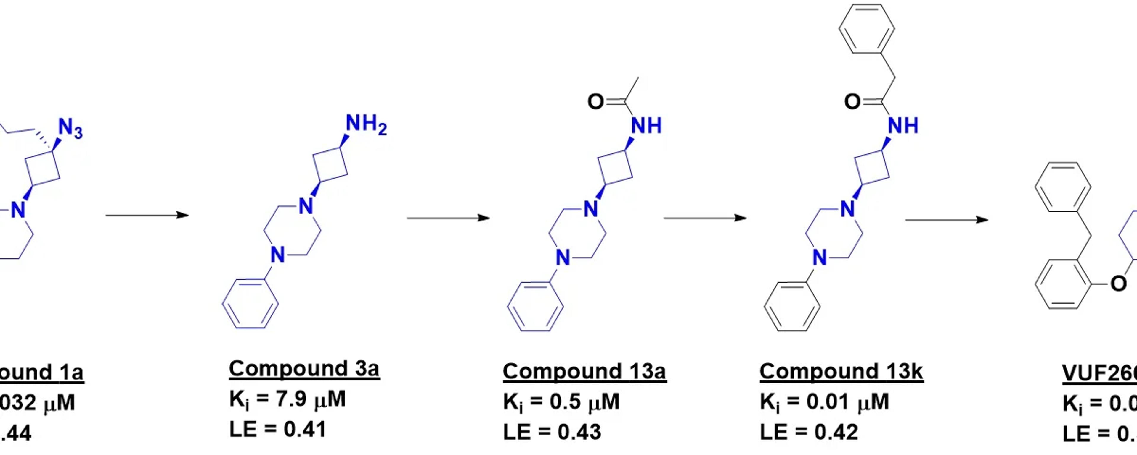 3D Fragments vs the Histamine H1 Receptor
