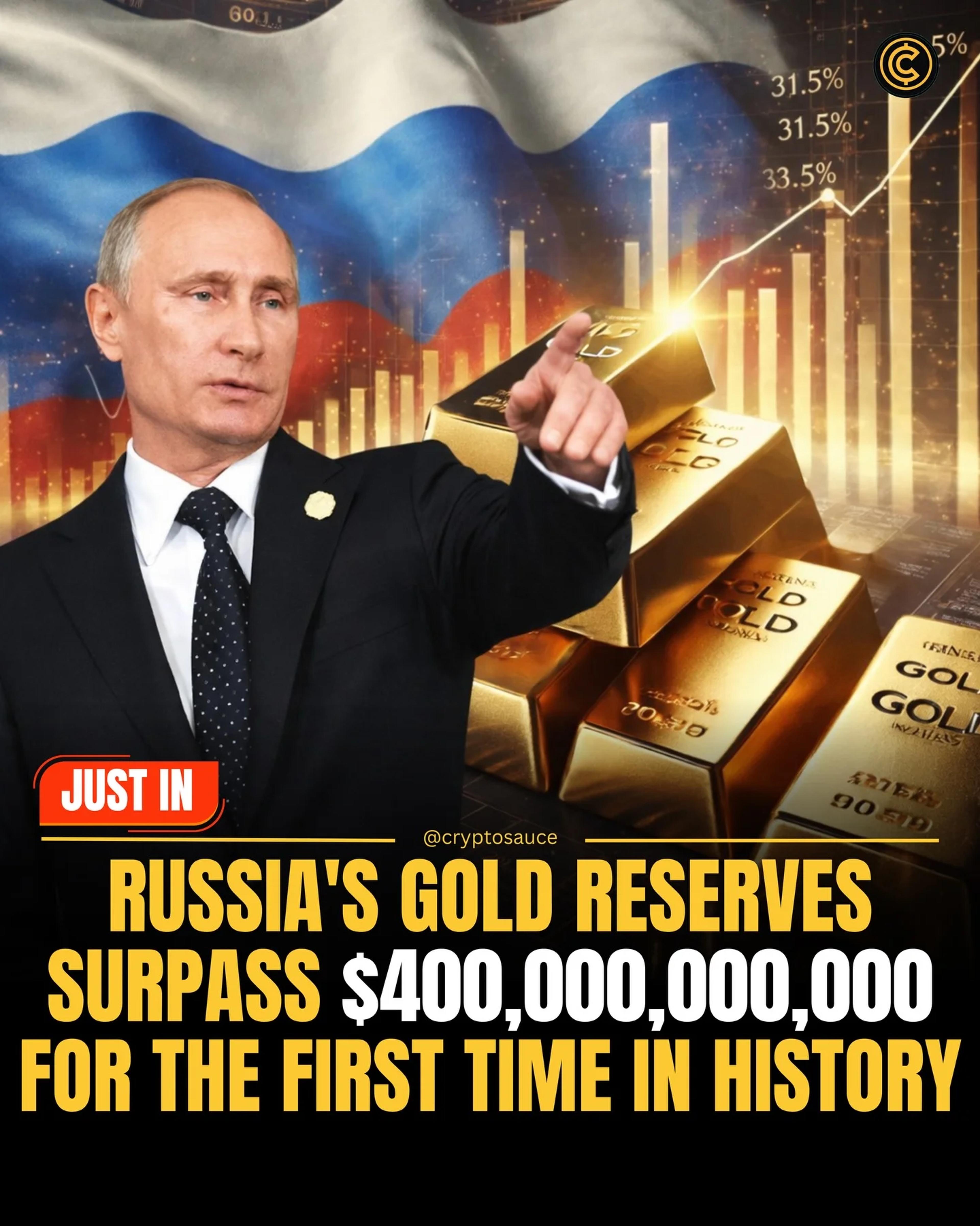 Russia's Gold Reserves Top $400 Billion for First Time