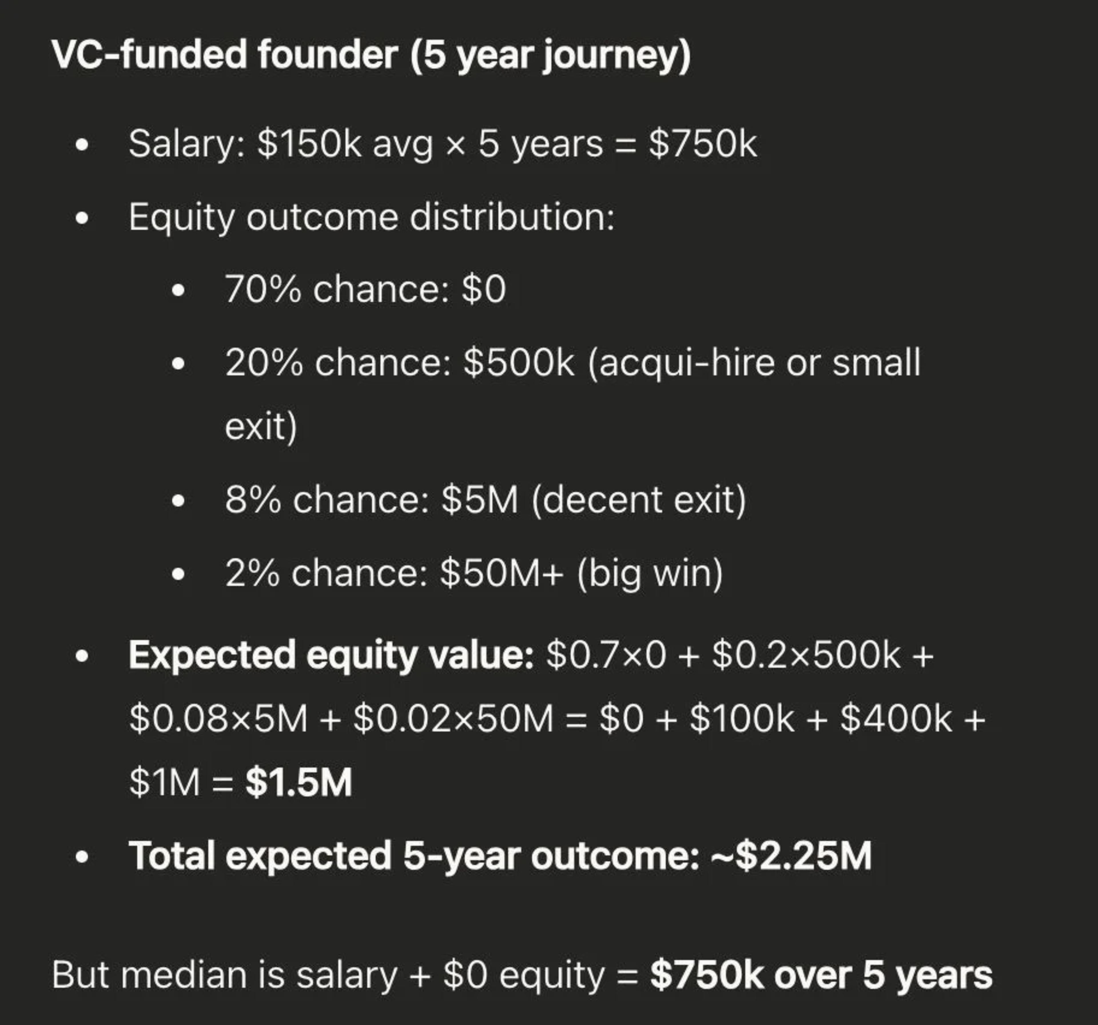 Choosing Exit Over 2% $50M Gamble